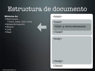 Estructura de documento
  Módulos de:                 <html>
  •Estructura
   •html, head, title, body   <head>
  •Metainformación
  •Estilos                    <title> y otros elementos
  •Link
  •Base                       </head>

                              <body>




                              </body>
                              </html>
www.maximiliano.cl
 