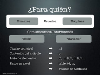 ¿Para quién?
                     Humanos      Usuarios                Máquinas


                          Comunicamos/Informamos
                       Visible                       “Invisible”


         Titular principal           ➡       h1
         Contenido del artículo      ➡       p
         Lista de elementos          ➡       ol, ul, li, li, li, li, li.
         Datos en excel              ➡       table, td, tr,
                                     ➡       Valores de atributos
www.maximiliano.cl
 