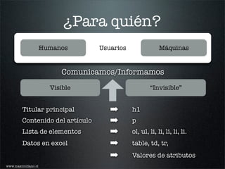 ¿Para quién?
                     Humanos      Usuarios                Máquinas


                          Comunicamos/Informamos
                       Visible                       “Invisible”


         Titular principal           ➡       h1
         Contenido del artículo      ➡       p
         Lista de elementos          ➡       ol, ul, li, li, li, li, li.
         Datos en excel              ➡       table, td, tr,
                                     ➡       Valores de atributos
www.maximiliano.cl
 