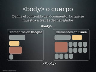 <body> o cuerpo
            Deﬁne el contenido del documento. Lo que se
                 muestra a través del navegador
                            <body>...
       Elementos en bloque              Elementos en linea




                            ...</body>

www.maximiliano.cl
 