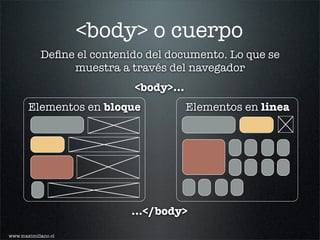 <body> o cuerpo
            Deﬁne el contenido del documento. Lo que se
                 muestra a través del navegador
                            <body>...
       Elementos en bloque              Elementos en linea




                            ...</body>

www.maximiliano.cl
 