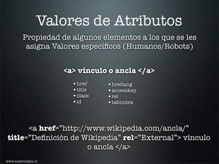 Valores de Atributos
         Propiedad de algunos elementos a los que se les
          asigna Valores especíﬁcos (Humanos/Robots)


                     <a> vínculo o ancla </a>
                       •href    •hreﬂang
                       •title   •accesskey
                       •class   •rel
                       •id      •tabindex



      <a href=”http://www.wikipedia.com/ancla/”
title=”Deﬁnición de Wikipedia” rel=”External”> vínculo
                      o ancla </a>
www.maximiliano.cl
 