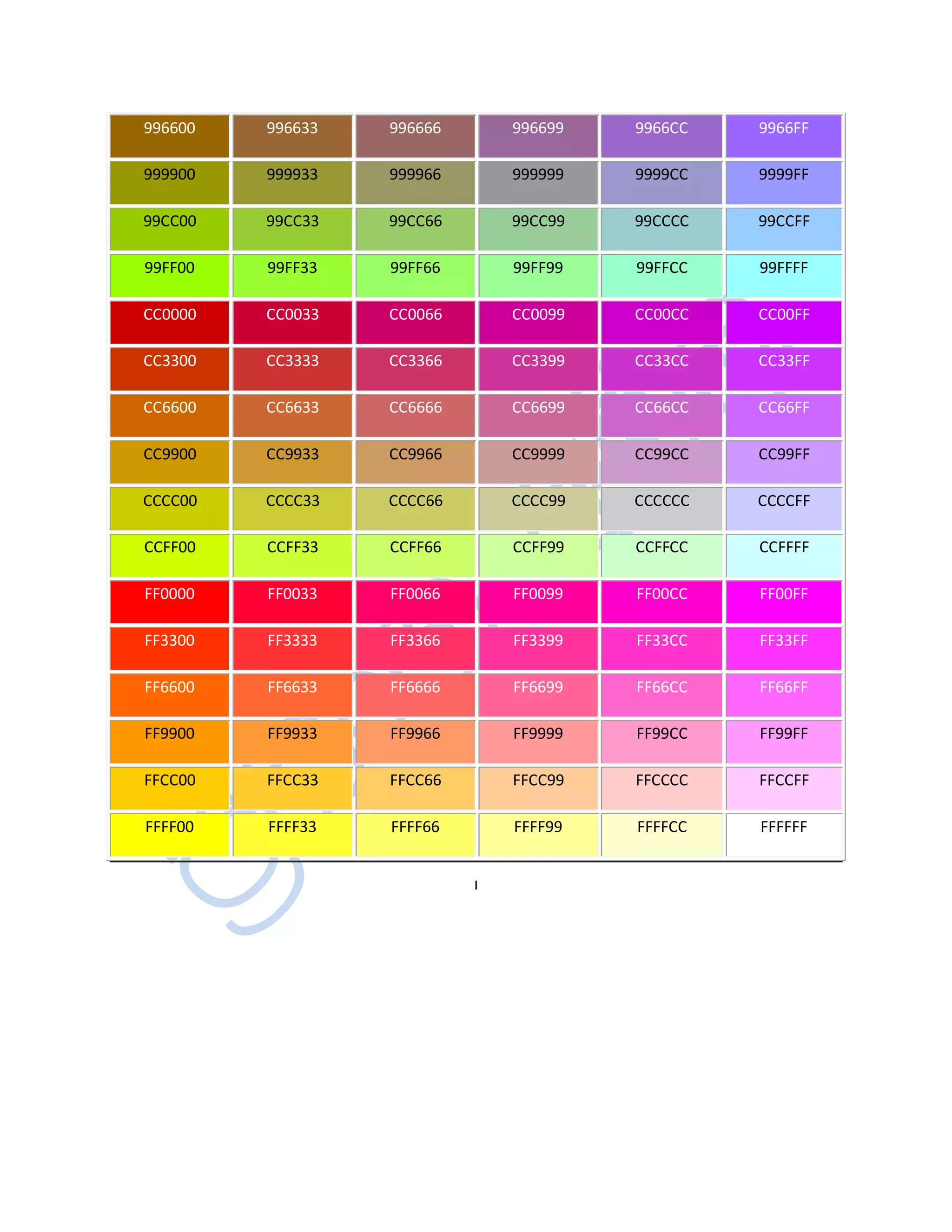 996600   996633   996666       996699   9966CC   9966FF

999900   999933   999966       999999   9999CC   9999FF

99CC00   99CC33   99CC66       99CC99   99CCCC   99CCFF

99FF00   99FF33   99FF66       99FF99   99FFCC   99FFFF

CC0000   CC0033   CC0066       CC0099   CC00CC   CC00FF

CC3300   CC3333   CC3366       CC3399   CC33CC   CC33FF

CC6600   CC6633   CC6666       CC6699   CC66CC   CC66FF

CC9900   CC9933   CC9966       CC9999   CC99CC   CC99FF

CCCC00   CCCC33   CCCC66       CCCC99   CCCCCC   CCCCFF

CCFF00   CCFF33   CCFF66       CCFF99   CCFFCC   CCFFFF

FF0000   FF0033   FF0066       FF0099   FF00CC   FF00FF

FF3300   FF3333   FF3366       FF3399   FF33CC   FF33FF

FF6600   FF6633   FF6666       FF6699   FF66CC   FF66FF

FF9900   FF9933   FF9966       FF9999   FF99CC   FF99FF

FFCC00   FFCC33   FFCC66       FFCC99   FFCCCC   FFCCFF

FFFF00   FFFF33   FFFF66       FFFF99   FFFFCC   FFFFFF


                           I
 