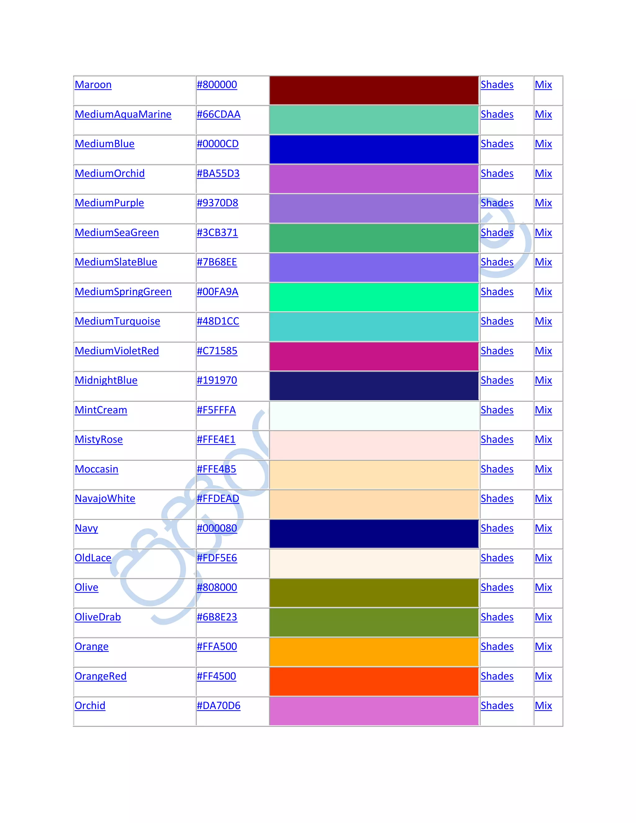 Maroon              #800000   Shades   Mix

MediumAquaMarine    #66CDAA   Shades   Mix

MediumBlue          #0000CD   Shades   Mix

MediumOrchid        #BA55D3   Shades   Mix

MediumPurple        #9370D8   Shades   Mix

MediumSeaGreen      #3CB371   Shades   Mix

MediumSlateBlue     #7B68EE   Shades   Mix

MediumSpringGreen   #00FA9A   Shades   Mix

MediumTurquoise     #48D1CC   Shades   Mix

MediumVioletRed     #C71585   Shades   Mix

MidnightBlue        #191970   Shades   Mix

MintCream           #F5FFFA   Shades   Mix

MistyRose           #FFE4E1   Shades   Mix

Moccasin            #FFE4B5   Shades   Mix

NavajoWhite         #FFDEAD   Shades   Mix

Navy                #000080   Shades   Mix

OldLace             #FDF5E6   Shades   Mix

Olive               #808000   Shades   Mix

OliveDrab           #6B8E23   Shades   Mix

Orange              #FFA500   Shades   Mix

OrangeRed           #FF4500   Shades   Mix

Orchid              #DA70D6   Shades   Mix
 