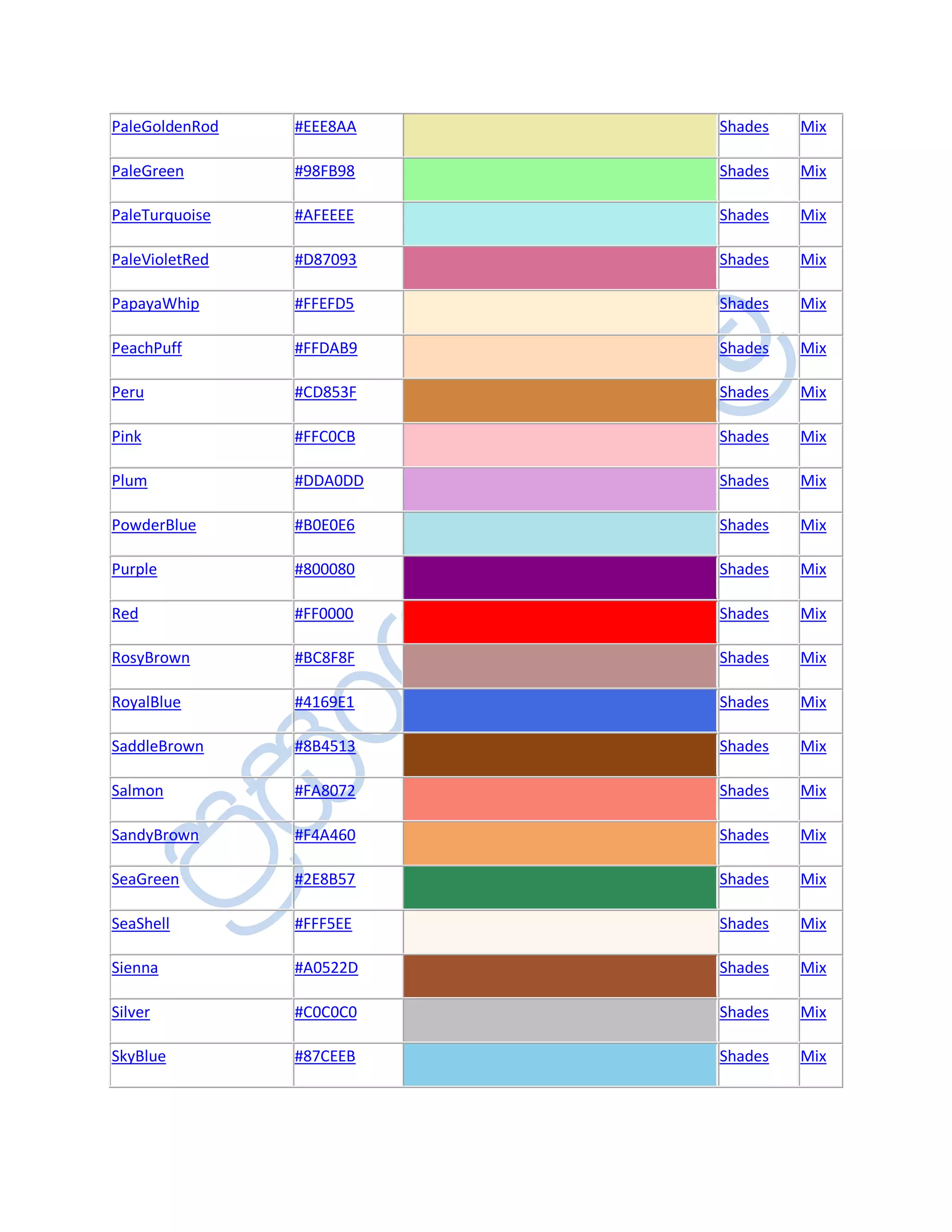 PaleGoldenRod   #EEE8AA   Shades   Mix

PaleGreen       #98FB98   Shades   Mix

PaleTurquoise   #AFEEEE   Shades   Mix

PaleVioletRed   #D87093   Shades   Mix

PapayaWhip      #FFEFD5   Shades   Mix

PeachPuff       #FFDAB9   Shades   Mix

Peru            #CD853F   Shades   Mix

Pink            #FFC0CB   Shades   Mix

Plum            #DDA0DD   Shades   Mix

PowderBlue      #B0E0E6   Shades   Mix

Purple          #800080   Shades   Mix

Red             #FF0000   Shades   Mix

RosyBrown       #BC8F8F   Shades   Mix

RoyalBlue       #4169E1   Shades   Mix

SaddleBrown     #8B4513   Shades   Mix

Salmon          #FA8072   Shades   Mix

SandyBrown      #F4A460   Shades   Mix

SeaGreen        #2E8B57   Shades   Mix

SeaShell        #FFF5EE   Shades   Mix

Sienna          #A0522D   Shades   Mix

Silver          #C0C0C0   Shades   Mix

SkyBlue         #87CEEB   Shades   Mix
 
