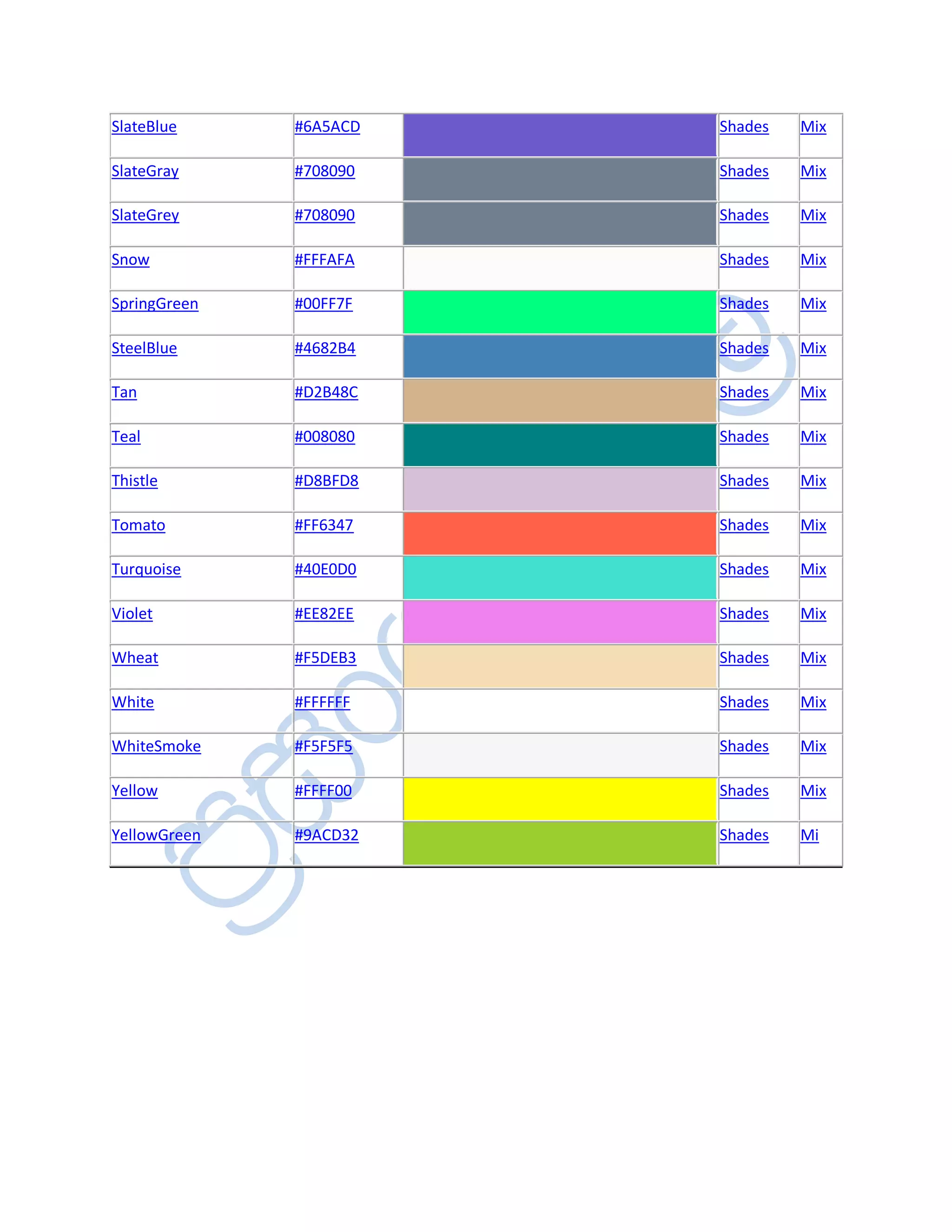 SlateBlue     #6A5ACD   Shades   Mix

SlateGray     #708090   Shades   Mix

SlateGrey     #708090   Shades   Mix

Snow          #FFFAFA   Shades   Mix

SpringGreen   #00FF7F   Shades   Mix

SteelBlue     #4682B4   Shades   Mix

Tan           #D2B48C   Shades   Mix

Teal          #008080   Shades   Mix

Thistle       #D8BFD8   Shades   Mix

Tomato        #FF6347   Shades   Mix

Turquoise     #40E0D0   Shades   Mix

Violet        #EE82EE   Shades   Mix

Wheat         #F5DEB3   Shades   Mix

White         #FFFFFF   Shades   Mix

WhiteSmoke    #F5F5F5   Shades   Mix

Yellow        #FFFF00   Shades   Mix

YellowGreen   #9ACD32   Shades   Mi
 