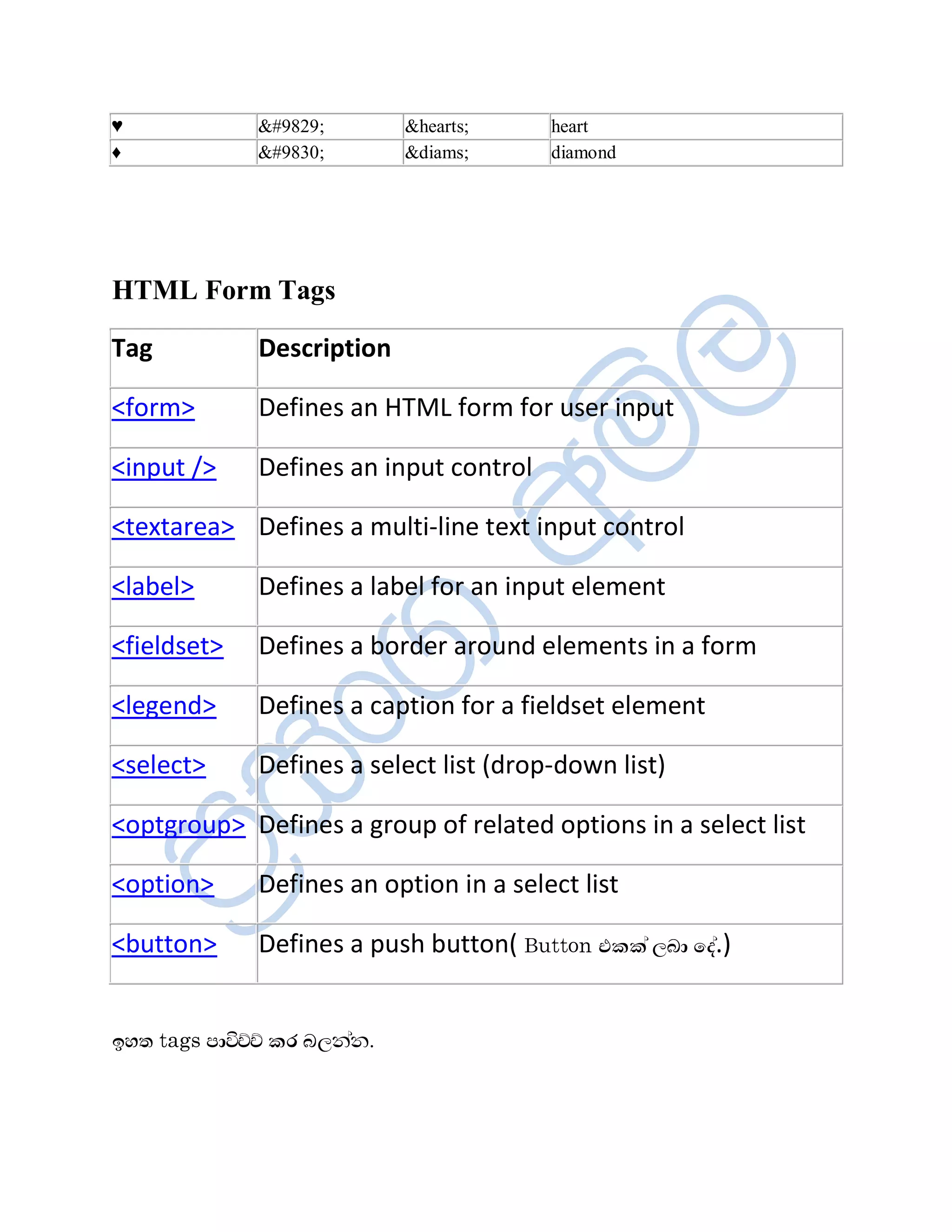 ♥            &#9829;       &hearts;     heart
♦            &#9830;       &diams;      diamond




HTML Form Tags

Tag          Description

<form>       Defines an HTML form for user input

<input />    Defines an input control

<textarea> Defines a multi-line text input control

<label>      Defines a label for an input element

<fieldset>   Defines a border around elements in a form

<legend>     Defines a caption for a fieldset element

<select>     Defines a select list (drop-down list)

<optgroup> Defines a group of related options in a select list

<option>     Defines an option in a select list

<button>     Defines a push button( Button ¦¨¨à ÈÂå ï¼à.)


¢Íº tags Àå—ƒƒ ¨Ç ÂÈ¾à¾.
 