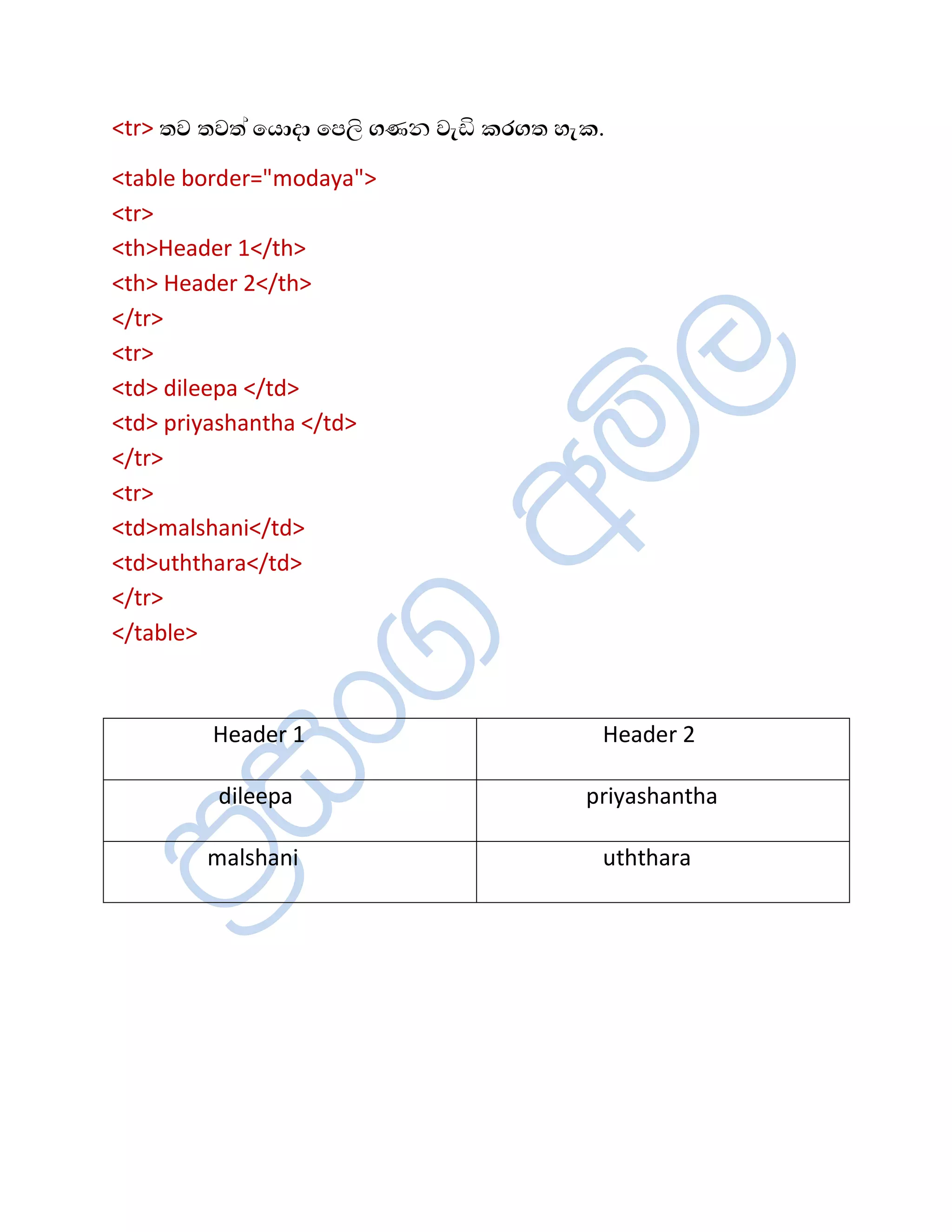 <tr> ºÉ ºÉºà ïÆå¼å ïÀÈè ª¸¾ Éæ‘ ¨Çªº Íæ¨.

<table border="modaya">
<tr>
<th>Header 1</th>
<th> Header 2</th>
</tr>
<tr>
<td> dileepa </td>
<td> priyashantha </td>
</tr>
<tr>
<td>malshani</td>
<td>uththara</td>
</tr>
</table>



        Header 1                        Header 2

         dileepa                       priyashantha

        malshani                        uththara
 