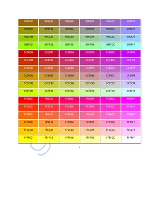 996600   996633   996666       996699   9966CC   9966FF

999900   999933   999966       999999   9999CC   9999FF

99CC00   99CC33   99CC66       99CC99   99CCCC   99CCFF

99FF00   99FF33   99FF66       99FF99   99FFCC   99FFFF

CC0000   CC0033   CC0066       CC0099   CC00CC   CC00FF

CC3300   CC3333   CC3366       CC3399   CC33CC   CC33FF

CC6600   CC6633   CC6666       CC6699   CC66CC   CC66FF

CC9900   CC9933   CC9966       CC9999   CC99CC   CC99FF

CCCC00   CCCC33   CCCC66       CCCC99   CCCCCC   CCCCFF

CCFF00   CCFF33   CCFF66       CCFF99   CCFFCC   CCFFFF

FF0000   FF0033   FF0066       FF0099   FF00CC   FF00FF

FF3300   FF3333   FF3366       FF3399   FF33CC   FF33FF

FF6600   FF6633   FF6666       FF6699   FF66CC   FF66FF

FF9900   FF9933   FF9966       FF9999   FF99CC   FF99FF

FFCC00   FFCC33   FFCC66       FFCC99   FFCCCC   FFCCFF

FFFF00   FFFF33   FFFF66       FFFF99   FFFFCC   FFFFFF


                           I
 