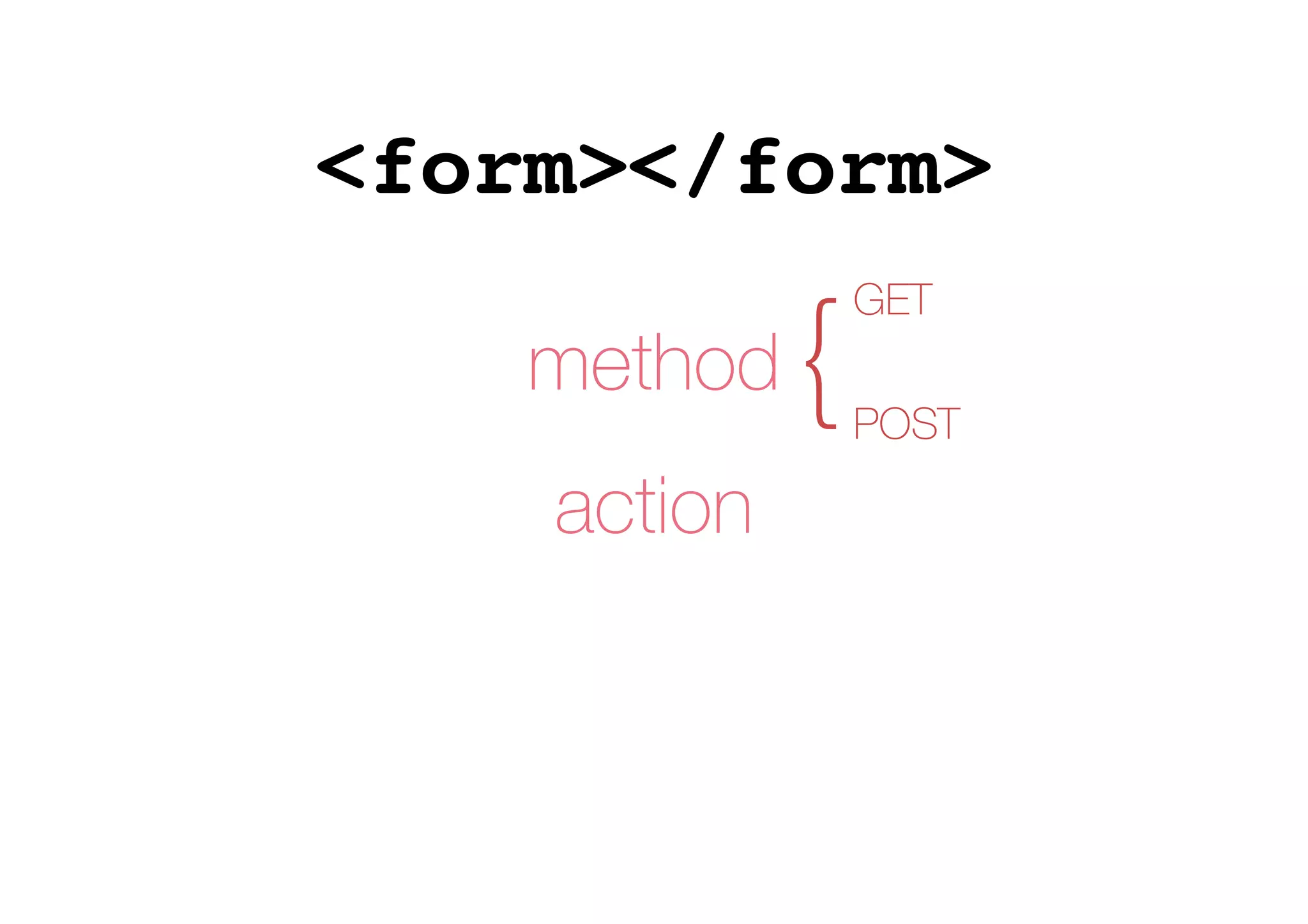 <form></form>
method
action
}
GET
POST
 