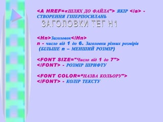 <A HREF=«ШЛЯХ ДО ФАЙЛА">  ЯКІР  </a> -  СТВОРЕННЯ ГІПЕРПОСИЛАНЬ ЗАГОЛОВКИ ТЕГ H1 <Hn> Заголовок </Hn>  n -  число  від  1 до 6. Заголовки різних розмірів  (БІЛЬШЕ  n  – МЕНШИЙ РОЗМІР) <FONT SIZE="Число від 1 до 7"> </FONT> -  РОЗМІР ШРИФТУ <FONT COLOR=“ НАЗВА КОЛЬОРУ ">   </FONT>  -  КОЛІР ТЕКСТУ 