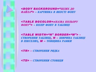 <BODY BACKGROUND= “ ШЛЯХ ДО ФАЙЛА ” >  -  КАРТИНКА В ЯКОСТІ ФОНУ <TABLE BGCOLOR=«НАЗВА КОЛЬОРУ ФОНУ">  -  КОЛІР ФОНУ В ТАБЛИЦІ <TABLE WIDTH=“N" BORDER=“M"> -  СТВОРЕННЯ ТАБЛИЦІ ,  N  –  ШИРИНА ТАБЛИЦІ В ПІКСЕЛЯХ,   M  –  ТОВЩИНА РАМКИ <TR> -  СТВОРЕННЯ РЯДКА <TD> -  СТВОРЕННЯ СТОВБЦЯ 