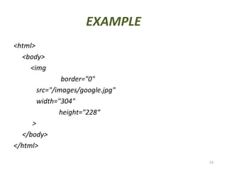 EXAMPLE <ul><li><html> </li></ul><ul><li><body> </li></ul><ul><li><img </li></ul><ul><li>  border=&quot;0&quot;  </li></ul...