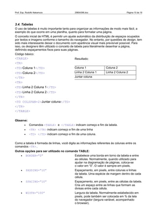 Prof. Esp. Rodolfo Nakamura                  29804396.doc                           Página 10 de 19




3.4. Tabelas
O uso de tabelas é muito importante tanto para organizar as informações de modo mais fácil, a
exemplo do que ocorre em uma planilha, quanto para formatar uma página.
O conceito inicial de HTML é permitir um ajuste automático da distribuição de espaços ocupados
por textos e imagens conforme o tamanho do navegador. No entanto, por questões de design, tem
sido mais interessante deixar o documento com aparência visual mais previsível possível. Para
isso, os designers têm utilizado o conceito de tabela para literalmente desenhar a página,
definindo espaçamentos fixos para suas páginas.
Código básico:
<TABLE>                                      Resultado:
<TR>
<TD>Coluna 1</TD>                            Coluna 1                Coluna 2
<TD>Coluna 2</TD>                            Linha 2 Coluna 1        Linha 2 Coluna 2
</TR>                                        Juntar coluna
<TR>
<TD>Linha 2 Coluna 1</TD>
<TD>Linha 2 Coluna 2</TD>
</TR>
<TD COLSPAN=2>Juntar coluna</TD>
</TR>
</TABLE>

Observe:
         •    Comandos <TABLE> e </TABLE> indicam começo e fim da tabela.
         •    <TR> </TR> indicam começo e fim de uma linha
         •    <TD> </TD> indicam começo e fim de uma coluna.


Como a tabela é formada de linhas, você digita as informações referentes às colunas entre os
comandos <TR>.
Outras opções para ser utilizado no comando TABLE:
     •       BORDER=”0”                      Estabelece uma borda em torno da tabela e entre
                                             as células. Normalmente, quando utilizado para
                                             ajudar na diagramação de páginas, coloca-se
                                             o valor em “0”. O valor é sempre em pixels.
     •       PADDING=”10”                    Espaçamento, em pixels, entre colunas e linhas
                                             da tabela. Uma espécie de margem dentro de cada
                                             célula.
     •       SPACING=”10”                    Espaçamento, em pixels, entre as células da tabela.
                                             Cria um espaço entre as linhas que formam as
                                             divisas entre cada célula.
     •       WIDTH=”100”                     Largura da tabela. Normalmente estabelecido em
                                             pixels, pode também ser colocada em % da tela
                                             do navegador (largura variável, acompanhado
                                             o browser).
 
