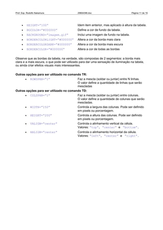 Prof. Esp. Rodolfo Nakamura                  29804396.doc                            Página 11 de 19




     •       HEIGHT=”100”                    Idem item anterior, mas aplicado à altura da tabela.
     •       BGCOLOR=”#000000”               Define a cor de fundo da tabela.
     •       BACKGROUND=”imagem.gif”         Inclui uma imagem de fundo na tabela.
     •       BORDERCOLORLIGHT=”#000000”      Altera a cor da borda mais clara
     •       BORDERCOLORDARK=”#000000”       Altera a cor da borda mais escura
     •       BORDERCOLOR=”#000000”           Altera a cor de todas as bordas


Observe que as bordas da tabela, na verdade, são compostas de 2 segmentos: a borda mais
clara e a mais escura, o que pode ser utilizado para dar uma sensação de iluminação na tabela,
ou ainda criar efeitos visuais mais interessantes.


Outras opções para ser utilizado no comando TR:
         •    ROWSPAN=”1”                    Faz a mescla (soldar ou juntar) entre N linhas.
                                             O valor define a quantidade de linhas que serão
                                             mescladas
Outras opções para ser utilizado no comando TD:
         •    COLSPAN=”1”                    Faz a mescla (soldar ou juntar) entre colunas.
                                             O valor define a quantidade de colunas que serão
                                             mescladas.
         •    WIDTH=”150”                    Controla a largura das colunas. Pode ser definido
                                             em pixels ou porcentagem.
         •    HEIGHT=”200”                   Controla a altura das colunas. Pode ser definido
                                             em pixels ou porcentagem.
         •    VALIGN=”center”                Controla o alinhamento vertical da célula.
                                             Valores: “top”, “center” e “bottom”.
         •    HALIGN=”center”                Controla o alinhamento horizontal da célula.
                                             Valores: “left”, “center” e “right”.
 