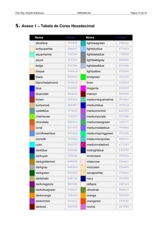 Prof. Esp. Rodolfo Nakamura                  29804396.doc                          Página 15 de 19




5. Anexo 1 – Tabela de Cores Hexadecimal

                  Nome              Código          Nome                 Código

                   aliceblue         f0f8ff          lightseagreen        20b2aa

                   antiquewhite      faebd7          lightskyblue         87cefa

                   aquamarine        7fffd4          lightslateblue       778899

                   azure             f0ffff          lightslategray       888888

                   beige             f5f5dc          lightsteelblue       b0c4de

                   bisque            ffe4c4          lightyellow          ffffe0

                   black             000000          limegreen            00ff00

                   blanchedalmond    ffebcd          linen                faf0e6

                   blue              0000ff          magenta              ff00ff

                   blueviolet        8a2be2          maroon               800000

                   brown             a52a2a          mediumaquamarine     66cdaa

                   burlywood         deb887          mediumblue           0000cd

                   cadetblue         5f9ea0          mediumorchid         ba55d3

                   chartreuse        7fff00          mediumpurple         9370db

                   chocolate         d2691e          mediumseagreen       3cb371

                   coral             ff7f50          mediumslateblue      7b68ee

                   cornflowerblue    6495ed          mediumspringgreen    00fa9a

                   cornsilk          fff8dc          mediumturquoise      48d1cc

                   cyan              00ffff          mediumvioletred      c71585

                   darkblue          00008b          midnightblue         191970

                   darkcyan          008b8b          mintcream            f5fffa

                   darkgoldenrod     b8860b          mistyrose            ffe4e1

                   darkgray          a9a9a9          moccasin             ffe4b5

                   darkgreen         006400          navajowhite          ffdead

                   darkkhaki         bdb76b          navy                 000080

                   darkmagenta       8b008b          oldlace              fdf5e6

                   darkolivegreen    556b2f          olivedrab            6b8e23

                   darkorange        ff8c00          orange               ffa500

                   darkorchid        9932cc          orangered            ff4500

                   darkred           8b0000          orchid               da70d6
 