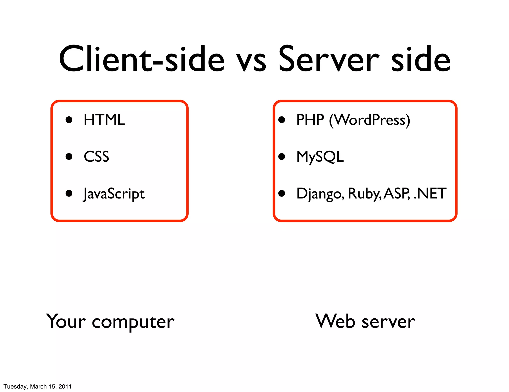 Client-side vs Server side
                    •     HTML         •   PHP (WordPress)

                    •     CSS          •   MySQL

                    •     JavaScript   •   Django, Ruby, ASP, .NET




              Your computer                  Web server

Tuesday, March 15, 2011
 