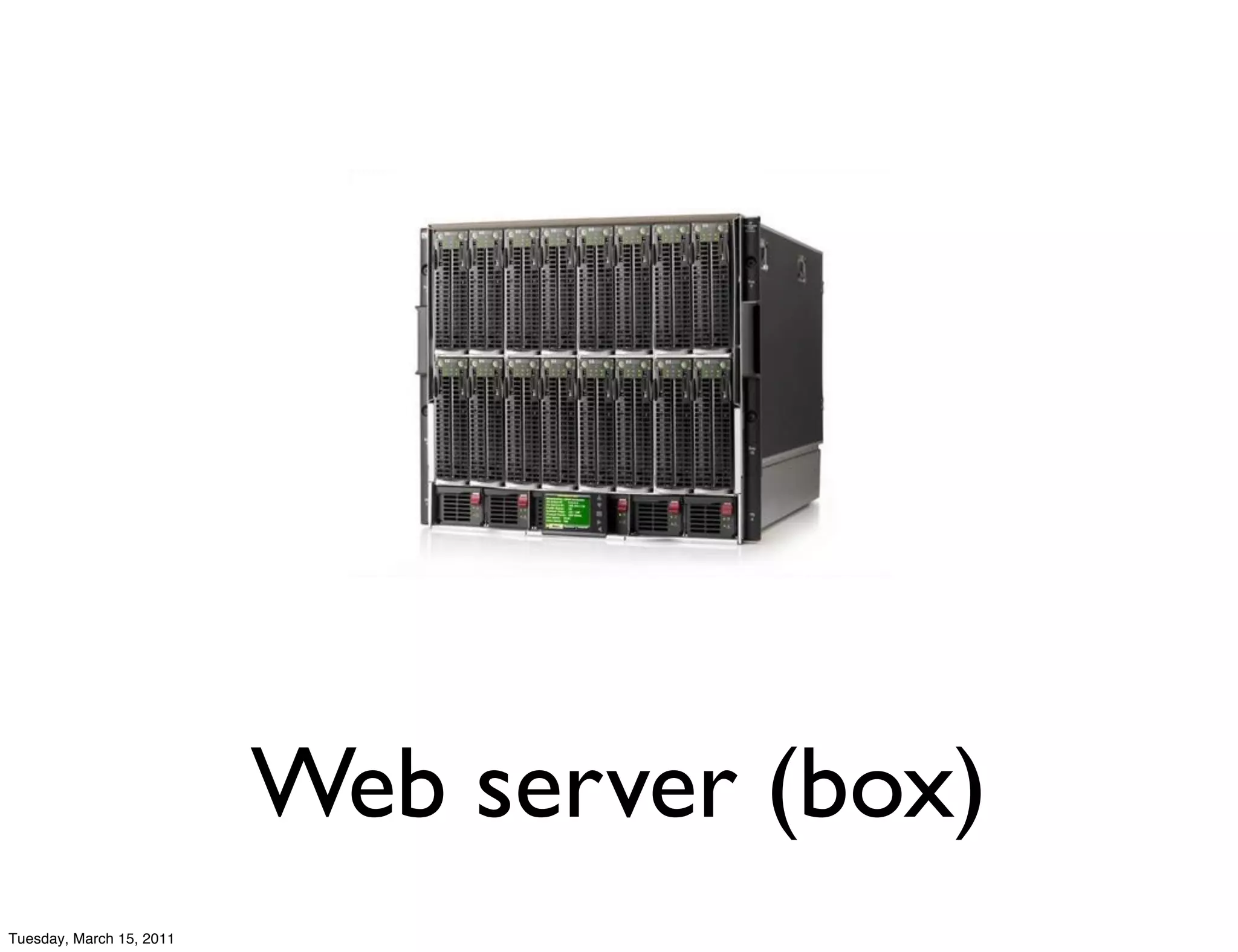 Web server (box)
Tuesday, March 15, 2011
 