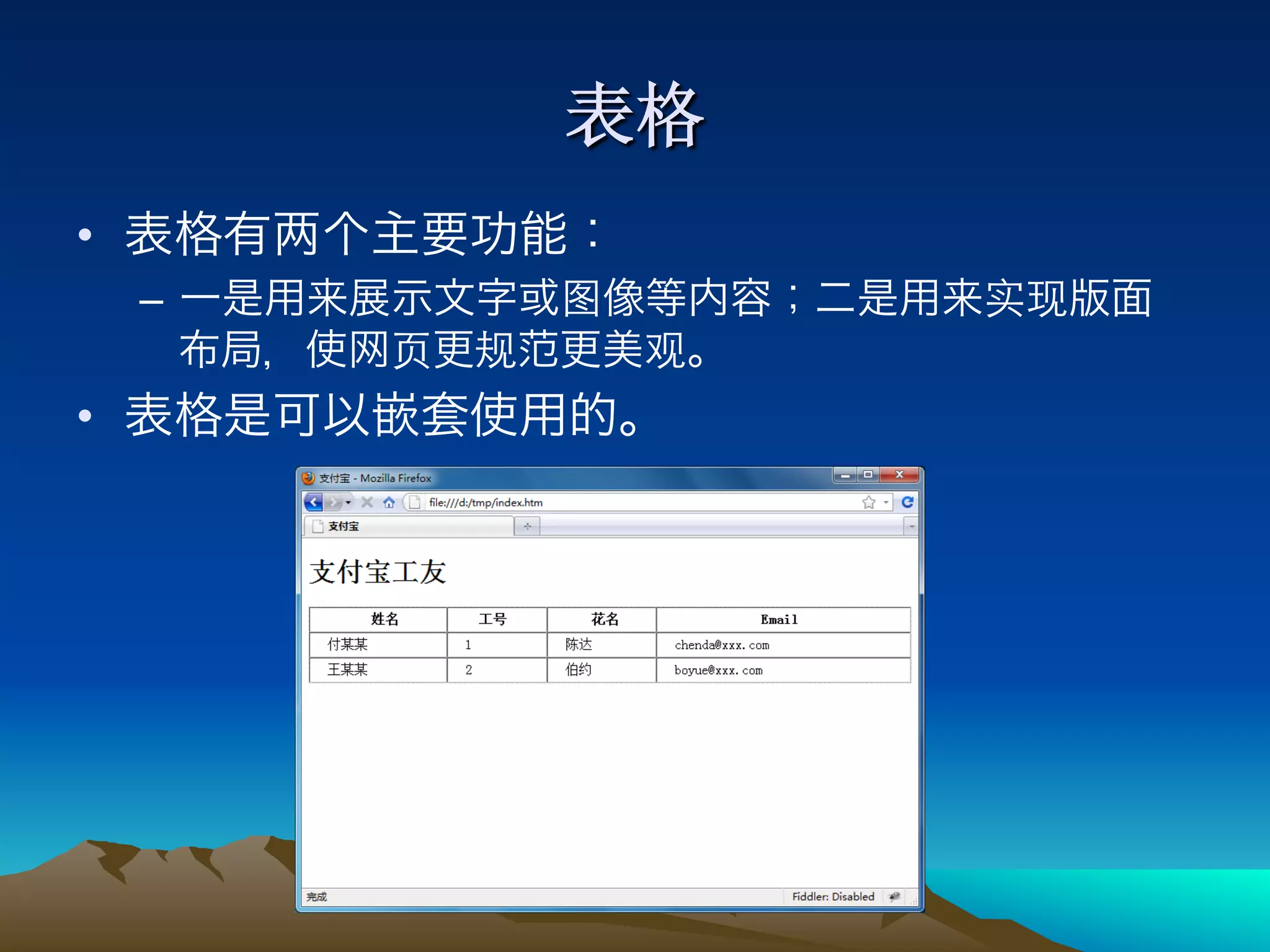 • 
     – 

• 
 