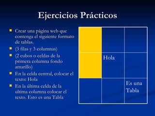 Ejercicios Prácticos Crear una página web que contenga el siguiente formato de tablas. (3 filas y 3 columnas) (2 cubos o celdas de la primera columna fondo amarillo) En la celda central, colocar el texto: Hola En la última celda de la ultima columna colocar el texto. Esto es una Tabla Es una Tabla Hola 