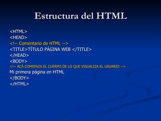 Estructura del HTML <HTML> <HEAD> <!-- Comentario de HTML --> <TITLE>TÍTULO PÁGINA WEB </TITLE> </HEAD> <BODY> <!-- ACÁ COMIENZA EL CUERPO DE LO QUE VISUALIZA EL USUARIO --> Mi primera página en HTML </BODY> </HTML> 