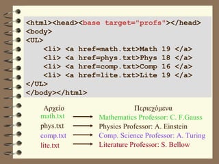 <html><head>< base target="profs" ></head> <body> <UL> <li> <a href=math.txt>Math 19 </a> <li> <a href=phys.txt>Phys 18 </a> <li> <a href=comp.txt>Comp 16 </a> <li> <a href=lite.txt>Lite 19 </a> </UL> </body></html> Αρχείο Mathematics Professor: C. F.Gauss Physics Professor: A. Einstein Comp. Science Professor: A. Turing Literature Professor: S. Bellow Περιεχόμενα math.txt phys.txt comp.txt lite.txt 