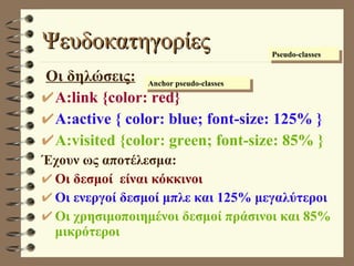 Ψευδοκατηγορίες Οι δηλώσεις: A:link {color: red} A:active { color: blue; font-size: 125% } A:visited {color: green; font-size: 85% } Έχουν ως αποτέλεσμα: Οι δεσμοί  είναι κόκκινοι Οι ενεργοί δεσμοί μπλε και 125% μεγαλύτεροι Οι χρησιμοποιημένοι δεσμοί πράσινοι και 85% μικρότεροι Pseudo-classes Anchor pseudo-classes 