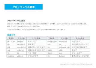 ブロックレベル要素とは「ひとつの独立した纏まり」のある要素です。文字通り、コンテンツのブロック（かたまり）を定義します。
通常、ブラウザでは前後に改行がもたれて表示します。

ブロックレベル要素は、ブロックレベル要素とインラインレベル要素を梱包することができます。




                                       Copyright 2011 TANAKA SHINJI. All Rights Reserved.
 