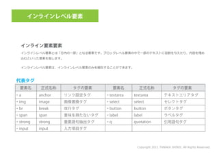 インラインレベル要素とは「行内の一部」となる要素です。ブロックレベル要素の中で一部のテキストに役割を与えたり、内容を埋め
込むといった要素を指します。


インラインレベル要素は、インラインレベル要素のみを梱包することができます。




                                        Copyright 2011 TANAKA SHINJI. All Rights Reserved.
 
