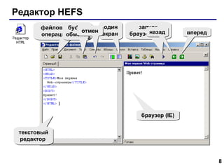 Редактор  HEFS файловые операции  буфер обмена  один экран  запуск браузера ( F9)   назад вперед  текстовый редактор  брау...