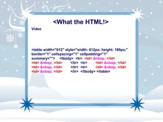 What the HTML! | PPT