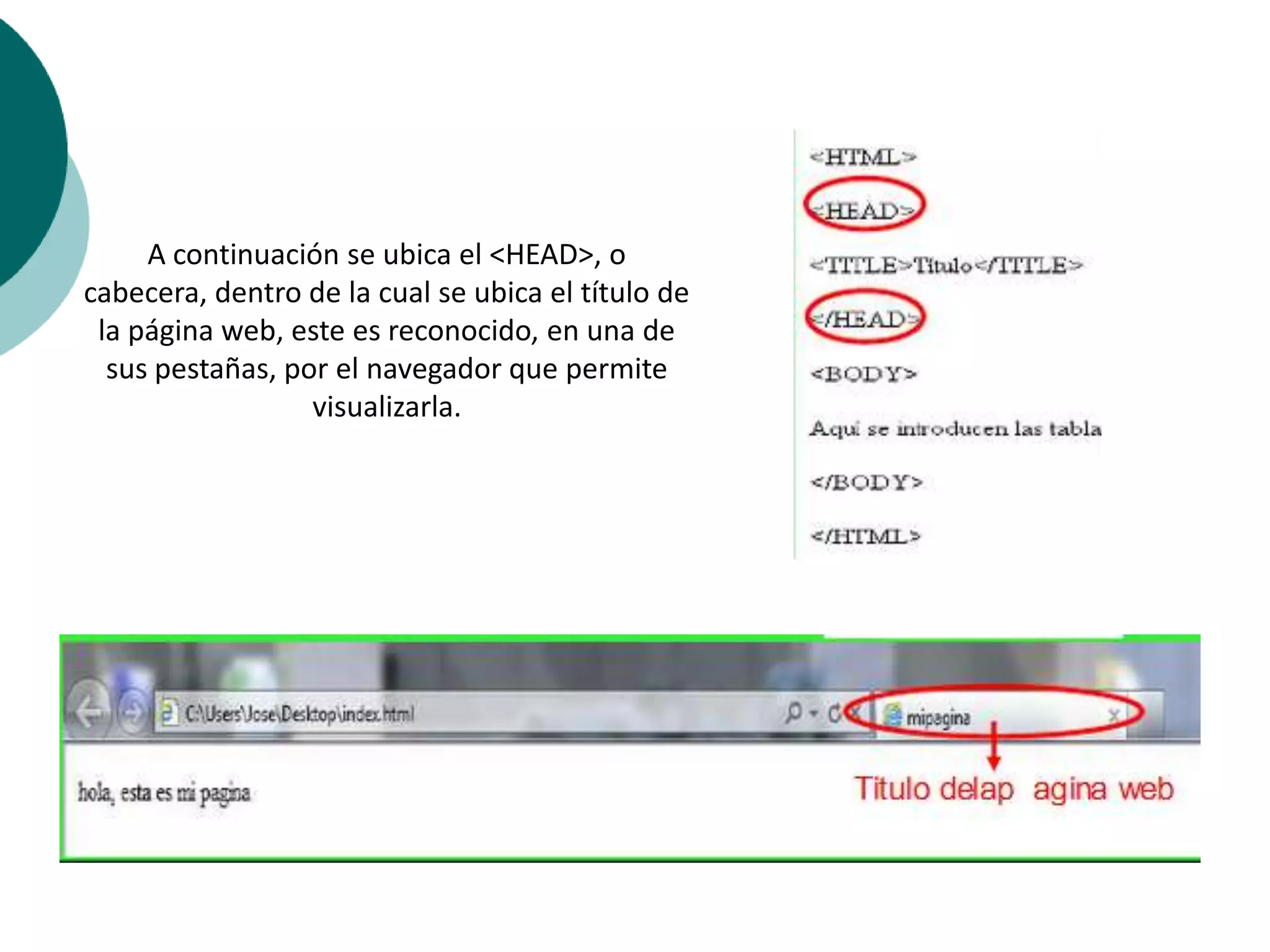 A continuación se ubica el <HEAD>, o
cabecera, dentro de la cual se ubica el título de
 la página web, este es reconocido, en una de
  sus pestañas, por el navegador que permite
                  visualizarla.
 