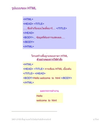 HTML


            <HTML>
            <HEAD> <TITLE>
            ......                    </TITLE>
            </HEAD>
            <BODY>...
            </BODY>
            </HTML>

                                -
                                          HTML


            <HTML>
            <HEAD> <TITLE>            HTML
            </TITLE> </HEAD>
            <BODY>Hello welcome to html </BODY>
            </HTML>




                        Hello
                        welcome to html




3901-2109
 