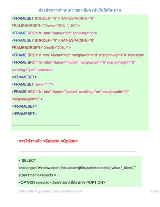 ร ปแบบของ Html
