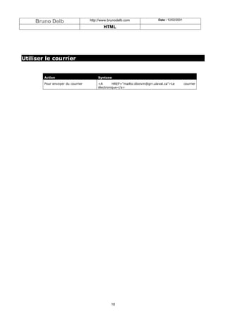 Bruno Delb                    http://www.brunodelb.com                  Date : 12/02/2001

                                           HTML




Utiliser le courrier


        Action                          Syntaxe

        Pour envoyer du courrier        <A       HREF="mailto:dboivin@grr.ulaval.ca">Le          courrier
                                        électronique</a>




                                               10
 