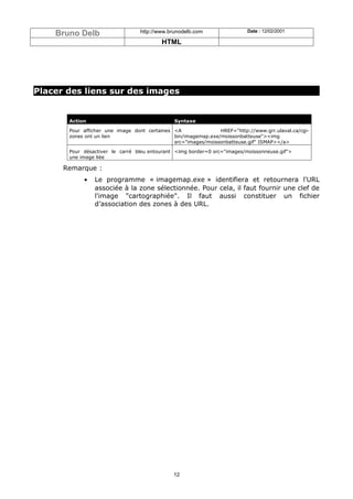 Bruno Delb                   http://www.brunodelb.com                 Date : 12/02/2001

                                          HTML




Placer des liens sur des images


       Action                                 Syntaxe

       Pour afficher une image dont certaines <A               HREF="http://www.grr.ulaval.ca/cgi-
       zones ont un lien                      bin/imagemap.exe/moissonbatteuse"><img
                                              src="images/moissonbatteuse.gif" ISMAP></a>

       Pour désactiver le carré bleu entourant <img border=0 src="images/moissonneuse.gif">
       une image liée

      Remarque :
            •   Le programme « imagemap.exe » identifiera et retournera l'URL
                associée à la zone sélectionnée. Pour cela, il faut fournir une clef de
                l'image "cartographiée". Il faut aussi constituer un fichier
                d’association des zones à des URL.




                                              12
 