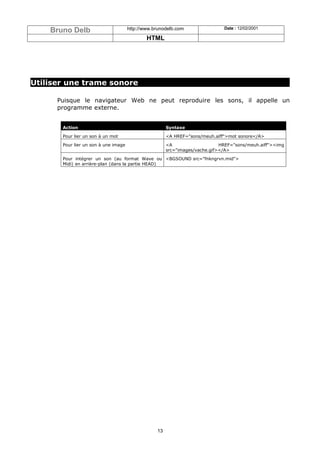 Bruno Delb                        http://www.brunodelb.com                Date : 12/02/2001

                                              HTML




Utiliser une trame sonore

      Puisque le navigateur Web ne peut reproduire les sons, il appelle un
      programme externe.


       Action                                          Syntaxe

       Pour lier un son à un mot                       <A HREF="sons/meuh.aiff">mot sonore</A>

       Pour lier un son à une image                    <A                    HREF="sons/meuh.aiff"><img
                                                       src="images/vache.gif></A>

       Pour intégrer un son (au format Wave ou <BGSOUND src="fnkngrvn.mid">
       Midi) en arrière-plan (dans la partie HEAD)




                                                  13
 