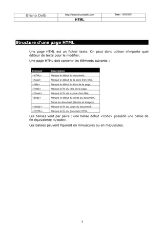 Bruno Delb                  http://www.brunodelb.com   Date : 12/02/2001

                                        HTML




Structure d’une page HTML

     Une page HTML est un fichier texte. On peut donc utiliser n’importe quel
     éditeur de texte pour le modifier.
     Une page HTML doit contenir les éléments suivants :


       Elément    Description

       <HTML>     Marque le début du document.

       <head>     Marque le début de la zone d'en-tête.

       <title>    Marque le début du titre de la page.

       </title>   Marque la fin du titre de la page.

       </head>    Marque la fin de la zone d'en-tête.

       <body>     Marque le début du corps du document.

                  Corps du document (textes et images).

       </body>    Marque la fin du corps du document.

       </HTML>    Marque la fin du document HTML.

     Les balises vont par paire : une balise début <code> possède une balise de
     fin équivalente </code>.
     Les balises peuvent figurent en minuscules ou en majuscules.




                                              3
 