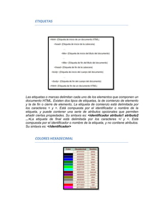 ETIQUETAS




Las etiquetas o marcas delimitan cada uno de los elementos que componen un
documento HTML. Existen dos tipos de etiquetas, la de comienzo de elemento
y la de fin o cierre de elemento, La etiqueta de comienzo está delimitada por
los caracteres < y >. Está compuesta por el identificador o nombre de la
etiqueta, y puede contener una serie de atributos opcionales que permiten
añadir ciertas propiedades. Su sintaxis es: <identificador atributo1 atributo2
...>La etiqueta de final está delimitada por los caracteres </ y >. Está
compuesta por el identificador o nombre de la etiqueta, y no contiene atributos.
Su sintaxis es: </identificador>


      COLORES HEXADECIMAL
 