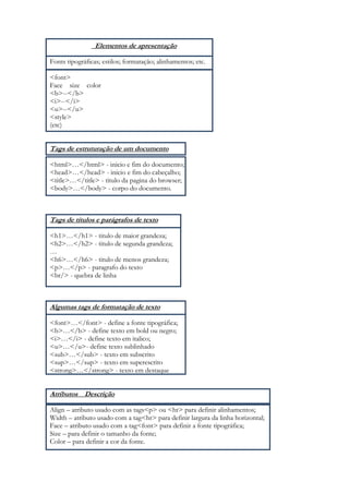 Elementos de apresentação

Fonts tipográficas; estilos; formatação; alinhamentos; etc.

<font>
Face size color
<b>--</b>
<i>--</i>
<u>--</u>
<style>
(etc)


Tags de estruturação de um documento

<html>…</html> - inicio e fim do documento;
<head>…</head> - inicio e fim do cabeçalho;
<title>…</title> - titulo da pagina do browser;
<body>…</body> - corpo do documento.



Tags de títulos e parágrafos de texto

<h1>…</h1> - titulo de maior grandeza;
<h2>…</h2> - titulo de segunda grandeza;
…
<h6>…</h6> - titulo de menos grandeza;
<p>…</p> - paragrafo do texto
<br/> - quebra de linha



Algumas tags de formatação de texto

<font>…</font> - define a fonte tipográfica;
<b>…</b> - define texto em bold ou negro;
<i>…</i> - define texto em italico;
<u>…</u>- define texto sublinhado
<sub>…</sub> - texto em subscrito
<sup>…</sup> - texto em superescrito
<strong>…</strong> - texto em destaque


Atributos Descrição

Align – atributo usado com as tags<p> ou <hr> para definir alinhamentos;
Width – atributo usado com a tag<hr> para definir largura da linha horizontal;
Face – atributo usado com a tag<font> para definir a fonte tipográfica;
Size – para definir o tamanho da fonte;
Color – para definir a cor da fonte.
 