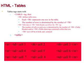 HTML - Tables
    Tables tags starts with
        1.   <TABLE> tag, then
            1.    <TR> defines table rows.
                  •    Each <TR> represents one row in the table.
                  •    The number of rows is determined by the number of <TR>
            2.    <TD> Table data or <TH> Table Header can follow the <TR> tag
                  •    The number of cells in each row is determined by the number of <TH> (Table
                       Header) and/or <TD> (Table data) tags contained within that row.
                  •    <TH> text will be in bold, and centered
       2.   <table>


    <tr> <td> cell 1               <th> cell 2                         <th> cell 3 </tr>
    <tr> <td> cell 4               <td> cell 5                         <td> cell 6 </tr>
       </table>

    <tr> <td> cell 7               <td> cell 8                         <td> cell 9 </tr>
 