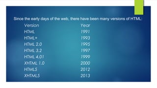 What is HTML- d3brand.com