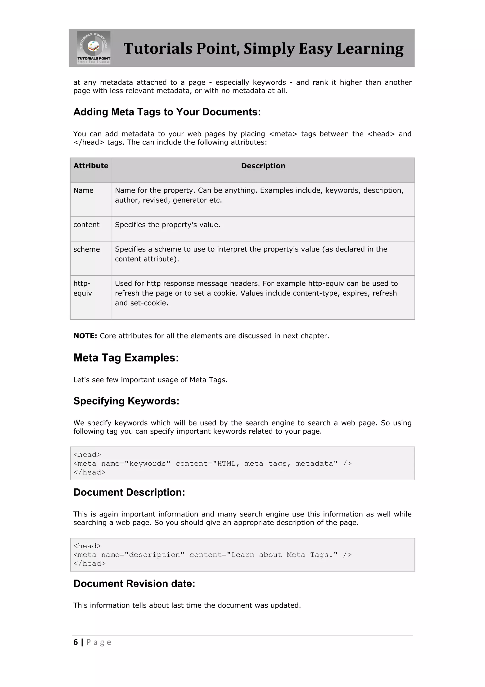Tutorials Point, Simply Easy Learning
at any metadata attached to a page - especially keywords - and rank it higher than another
page with less relevant metadata, or with no metadata at all.


Adding Meta Tags to Your Documents:

You can add metadata to your web pages by placing <meta> tags between the <head> and
</head> tags. The can include the following attributes:


Attribute                                       Description


Name        Name for the property. Can be anything. Examples include, keywords, description,
            author, revised, generator etc.


content     Specifies the property's value.


scheme      Specifies a scheme to use to interpret the property's value (as declared in the
            content attribute).


http-       Used for http response message headers. For example http-equiv can be used to
equiv       refresh the page or to set a cookie. Values include content-type, expires, refresh
            and set-cookie.



NOTE: Core attributes for all the elements are discussed in next chapter.


Meta Tag Examples:
Let's see few important usage of Meta Tags.


Specifying Keywords:

We specify keywords which will be used by the search engine to search a web page. So using
following tag you can specify important keywords related to your page.


<head>
<meta name="keywords" content="HTML, meta tags, metadata" />
</head>

Document Description:

This is again important information and many search engine use this information as well while
searching a web page. So you should give an appropriate description of the page.


<head>
<meta name="description" content="Learn about Meta Tags." />
</head>

Document Revision date:

This information tells about last time the document was updated.




6|Page
 