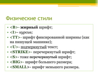 Форматирование текста | Discord вики | Fandom