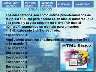 ENCABEZADOS
Los encabezados son como estilos predeterminados de
texto. La etiqueta para hacero es <h más el número> (que
sea entre 1 y 6) y su etiqueta de cierre (</h más el
número>), pongamos un ejemplo para entender:
<h3>Encabezado 3</h3>, resultado:
Encabezado 3
Aquí vemos todos los encabezados del más chico (6) al
más grande (1):
Encabezado 6
Encabezado 5
Encabezado 4
Encabezado 3
Encabezado 2
ESTRUCTURA Y
ETIQUETAS
ESTILOS DE
PÁRRAFOS
MI PRIMER
PÁGINA
ALINEACIÓN ENCABEZADOS
 
