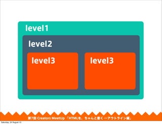 第4回 Creators MeetUp 「Responsive Web Design make with CSS Framework」
level1
level2
level3 level3
第7回 Creators MeetUp 「HTMLを、ちゃんと書く ―アウトライン編」
Saturday, 24 August 13
 
