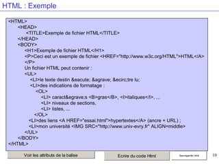 HTML : Exemple
<HTML>
<HEAD>
<TITLE>Exemple de fichier HTML</TITLE>
</HEAD>
<BODY>
<H1>Exemple de fichier HTML</H1>
<P>Ceci est un exemple de fichier <HREF="http://www.w3c.org/HTML">HTML</A>
</P>
Un fichier HTML peut contenir :
<UL>
<LI>le texte destin &eacute; &agrave; &ecirc;tre lu;
<LI>des indications de formatage :
<OL>
<LI> caract&egrave;s <B>gras</B>, <I>italiques</I>, ...
<LI> niveaux de sections,
<LI> listes, ...
</OL>
<LI>des liens <A HREF="essai.html">hypertextes</A> (ancre + URL) ;
<LI>mon université <IMG SRC="http://www.univ-evry.fr" ALIGN=middle>
</UL>
</BODY>
</HTML>
Voir les attributs de la balise

Ecrire du code Html

Sauvegarder html

10

 