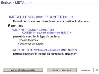 Entête : <META … >

<META HTTP-EQUIV="…" CONTENT="...">
Permet de donner des instructions pour la gestion du document

Exemples
<META HTTP_EQUIV="Content-Type"
CONTENT="text/html; charset=iso-8859-1">

permet de spécifier le type de contenu :
Type de document
Codage des caractères
<META HTTP-EQUIV="Content-language" CONTENT="fr">

permet d’indiquer la langue du contenu du document

Voir les attributs de la balise

Ecrire du code Html

Sauvegarder html

19

 