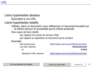 URL

Liens hypertextes absolus
Équivalent à une URL

Liens hypertextes relatifs
Utilisés, dans un document, pour référencer un document localisé sur
le même serveur et accessible par le même protocole
Deux types de liens relatifs
par rapport à la racine du serveur Web
par rapport au répertoire du document qui la contient

Exemple
Soit le document
Les URL relatives
et

désignent l’URL absolue

Voir les attributs de la balise

http://www.univ-evry.fr/fichiers/a.html
/fichiers/b.html
b.html

http://www.univ-evry.fr/fichiers/b.html

Ecrire du code Html

Sauvegarder html

42

 