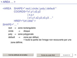 < AREA … >
<AREA

SHAPE=" rect | circle | poly | default "
COORDS="x1,y1,x2,y2
| x,y,r
| x1,y1,x2,y2,x3,y3 …"
HREF="Url cible" >
SHAPE=" ... "
rect
circle
poly
default

zone rectangulaire
disque
zone polygonale
zone par défaut,
= toute la partie de l’image non recouverte par une
zone définie.

Voir les attributs de la balise

Ecrire du code Html

Sauvegarder html

51

 